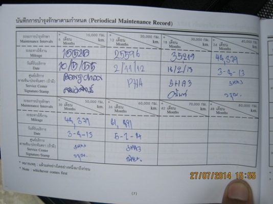 ขาย Honda Jazz 2011 ตัว Top ภายใน ภายนอกสวย