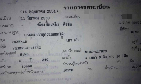 ต้องการขาย