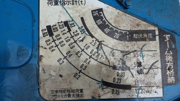 เครน TADANO Z305 ขนาด 3ตัน 5ปลอก 4ชัก ...ท้อง V 5เหลี่ยม ..ยืดได้ยาว 12.21 เมตร..