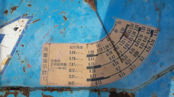 เครน TADANO Z306 ขนาด 3ตัน 6ปลอก 5ชัก ...ท้อง V ..5เหลี่ยม..ยาว 14.42 เมตร..