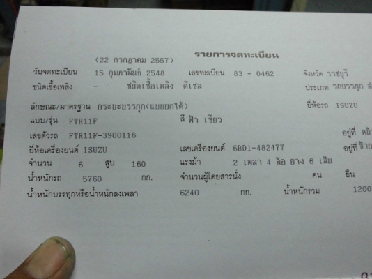 รถสวย ไปซิ่ง  จ จันทบุรีแล้วครับ ขอบคุนทุกท่านที่สนใจ