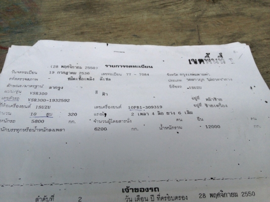 ขายหัวลาก6ล้อ ISUZU GIGAเครื่อง 320 แรงม้า มี2คัน ให้เลือก สภาพสวยพร้อมใช้ ราคาต่อรองได้ ติดต่อได้ที่คุณ อ๊อฟ พิจิตร 086-737-9991