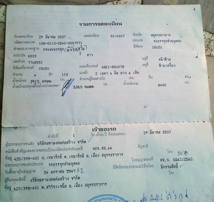 ขายแล้วครับ ขอบคุณพี่บอยปทุมครับ