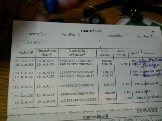 ขายแล้ว...ฟีโน่ สีดำ  แมกแท้  เครื่องดี เดิมๆ วิ่งน้อย