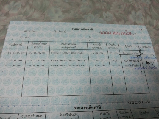 ขายเปอย์โย205ปี96รถบางสวยเดิมๆพร้อมขับ38000