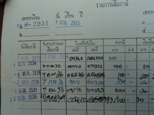 SUZUKI-SPRINTER ใช้งานปกติ+เล่ม+ไม่มีชุดโอน สนใจโทร.081-005-8785