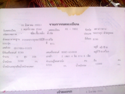 หกล้อดั้ม HINO-HO6c รถสภาพดีสวยเดิมมากๆครับ พร้อมใช้งาน ทะเบียนพร้อมโอน