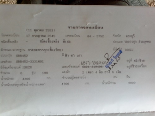 ขายอีซูซูร็อคกี้หัวครัชซีเครื่อง 6BF-1 แน่นมากๆ185 แรงม้า