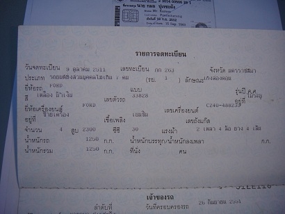 ขาย FORD ขาย FORD