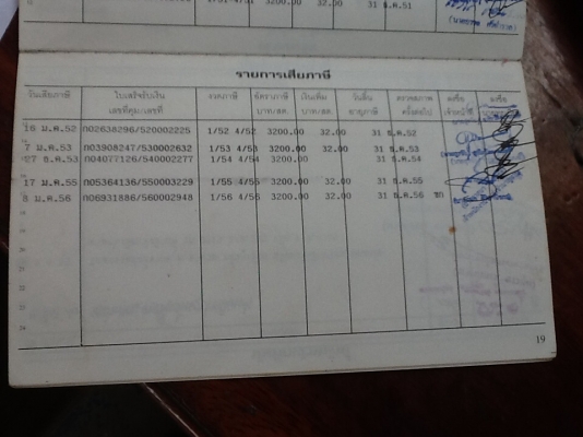 ขายครับFk415h เครื่อง6d14ยาง825/16กระบะยาว4.50เครื่องดีเยี่ยมแคชชีนางฟ้าครับเครื่องทุ่นแรง3ตัน ขายครับFk415h เครื่อง6d14ยาง825/16กระบะยาว4.50เครื่องดีเยี่ยมแคชชีนางฟ้าครับเครื่องทุ่นแรง3ตัน