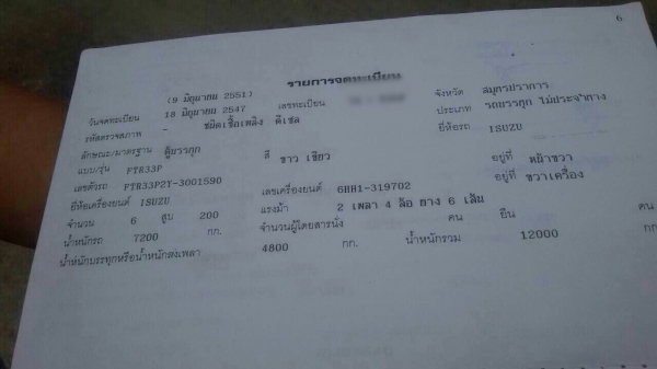 ขายรถบรรทุกหกล้อตู้แห้ง ISUZU FTR33P2Y เครื่อง 6HH1-200 แรง ปี 47 ทะเบียนพร้อม
