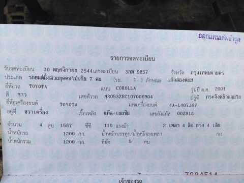 ขาย อัลติส ถูกมากมาย