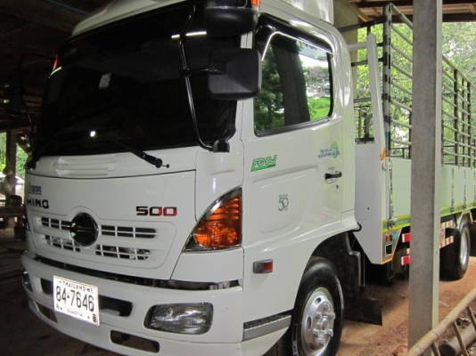 ขายหกล้อ HINO  MEGA  500  175HP  FC9JJLA  รถบ้าน  กระบะร่องมิเนียม สภาพป้ายแดง