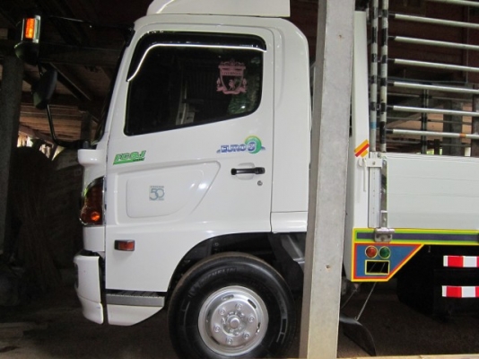 ขายหกล้อ HINO   MEGA  500  175HP  FC9JJLA  รถบ้าน  กระบะร่องมิเนียม สภาพป้ายแดง