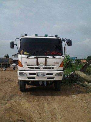 รับจัดไฟแนนซ์รถบรรทุกดอกเบี้ยต่ำ ยอดจัดสูง