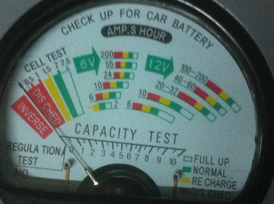 เครื่องตรวจเช็ดสภาพแบตเตอรี่ เข็ดคุณภาพของแบตว่าอยู่ในสภาพไหน เข็มจะขึ้นบอกการวัดเป็นแทบสีแล้วแต่ขนาดของแบตเตอรี ใช้ได้กับแบตเตอร๊่ขนาด 6 และ12 V.