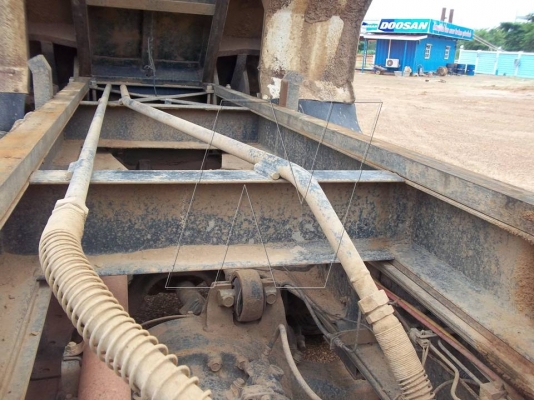 ประกาศนี้ ซื้อขายแล้ว! ประกาศนี้ ซื้อขายแล้ว!