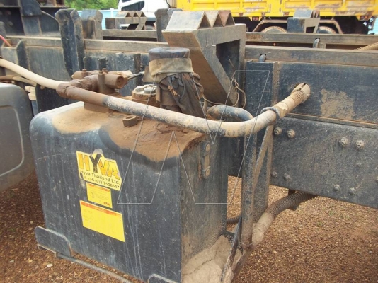 ประกาศนี้ ซื้อขายแล้ว! ประกาศนี้ ซื้อขายแล้ว!