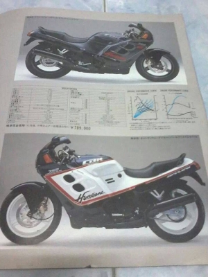 ขาย Honda CBR750 Hurricane Super Aero ทะเบียนแทั พร้อมโอน เลขสวย 969 ขาย 69,000
