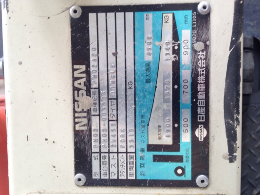 ขายรถยกฟอร์คลิฟต์ NISSAN PH02A20 2ตัน เบนซินติดแกสนอก 180,000 ขายรถยกฟอร์คลิฟต์ NISSAN PH02A20 2ตัน เบนซินติดแกสนอก 180,000