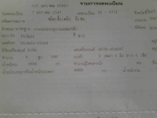 ขาย 850000 บาท ต่อลองได้ สวยๆๆครับ