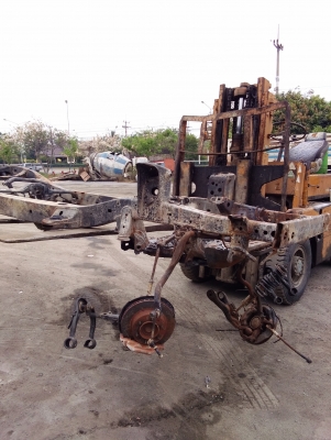 พ่นทราย-ลอกสี-ขัดสนิม