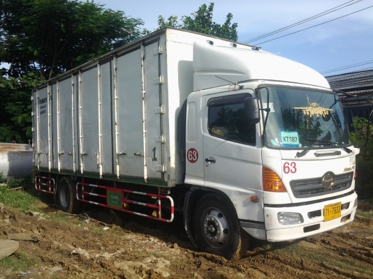 ต้องการขายตู้7เมตร20ไม่มีเสากลางสภาพพร้อมใช้สนใจติดต่อด่วน ต้องการขายตู้7เมตร20ไม่มีเสากลางสภาพพร้อมใช้สนใจติดต่อด่วน