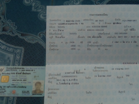 supper costom แท้เดิม สวย พร้อมใช้ ราคาเบาฯ