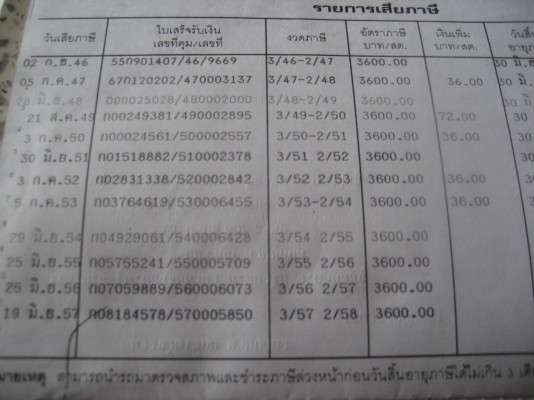 สิบล้อ  175 แรง  เดิมเป็น 2 เพลา   ราคา  565,000  บาท