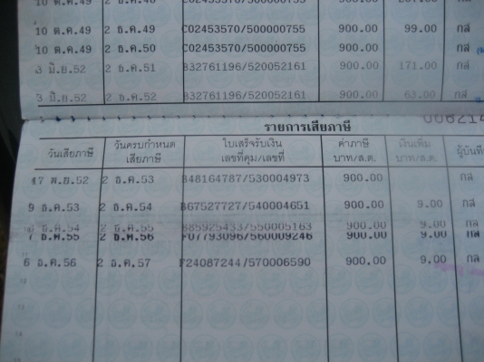 โตโยต้า  สภาพไว้เข้าสวน  ทะเบียนเต็ม ราคา  44,000  บาท