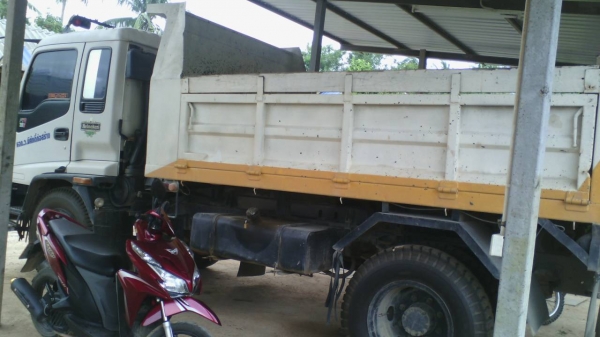 รถสวยขายด่วน