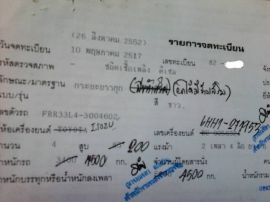 ***ขายแล้วครับขอบคุณ Truck2hand ขาย6ล้อดั้มดินราคาเบาๆ ISUZU DECA FRR32L4 6HH1-210HP เครื่องเดิมเกียร์เดิม 210แรง แห้งๆไม่เยิ้ม แรงดี แน่น เกียร์ไม่มีหลุด ช่วงล่าง Fหน้า-หลัง คัสซีสวยเดิม ไม่ปะไม่ดาม ไม่บวม กระบะดั้มเหล็ก5ตันยิงหน้า 3.80ม.สภาพสวย พื้นดีข้