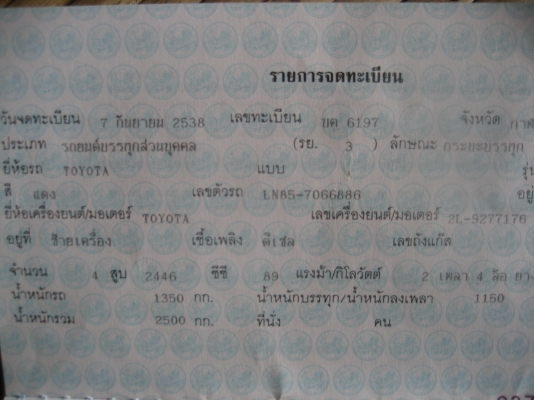 โตโยต้า  ไมตี้    ราคา  78.000  บาท ลดเหลือ 73,000 บาท