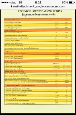 โปรโมชั่น ราคาพิเศษแถมฟรีทะเบียนพร้อมใช้ก่อนผ่อนที่หลัง เครน  XCMG 25-50 ตัน