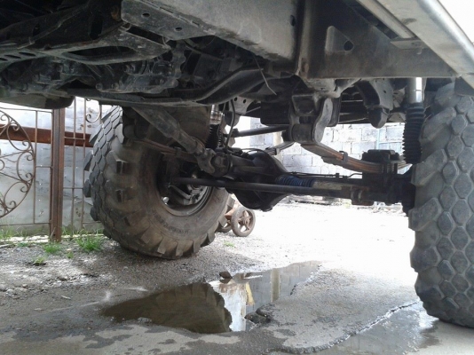 ขายออฟโรดนิสสัน