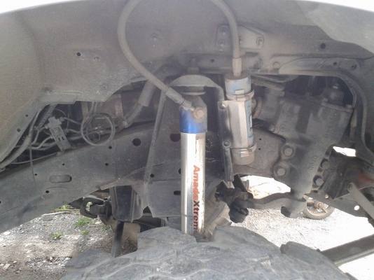 ขายออฟโรดนิสสัน