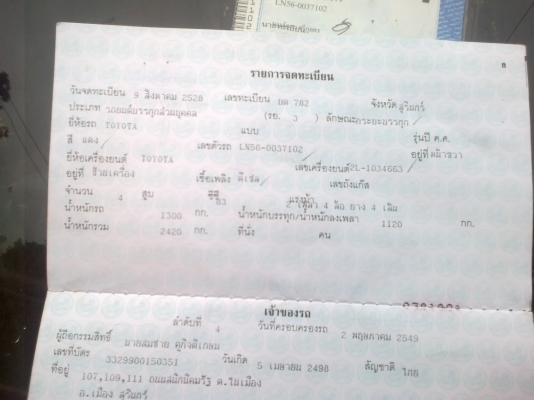 ฮีโร่ เดิมบางสวยมาก พร้อมใช้ ขายถูก ฮีโร่ เดิมบางสวยมาก พร้อมใช้ ขายถูก