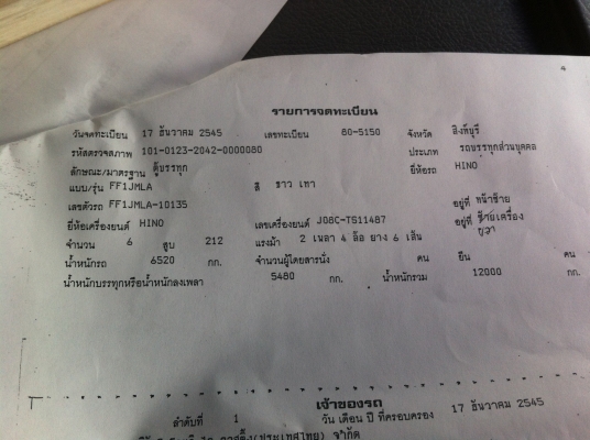 ขายรถ 6 ล้อ Hino FF1J ตู้แห้ง 10 บาน ยาว 7 เมตร รถปี 45 พร้อมใช้งาน ขายรถ 6 ล้อ Hino FF1J ตู้แห้ง 10 บาน ยาว 7 เมตร รถปี 45 พร้อมใช้งาน