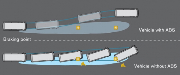รถตู้ BIG URVAN ใหญ่จริงแรงจริง