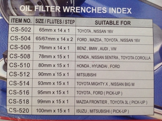 ชุดบล็อกถ้วยถอดกรองน้ำมันเครื่อง CONSO CS-500 ชุดบล็อกถ้วยถอดกรองน้ำมันเครื่อง CONSO CS-500