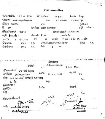 โตโยต้า ไมตี้ ตอนเดียว ปี 91 สภาพสวย โตโยต้า ไมตี้ ตอนเดียว ปี 91 สภาพสวย