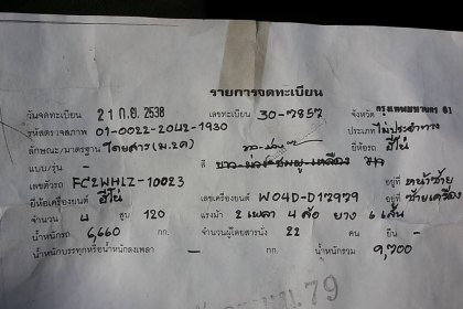 **439,000 บ.ต่อรอง**<<ถูกๆจัดให้ ร่วมสู้ด้วยกัน พี่น้องครับ !!>>ขาย6ล้อสภาพสวยไม่มีช้ำ HINO FC2WHLZ WO4D 120HP รถห้าง ปี38 เครื่องเดิมเกียร์เดิม หัวสมอเงิน เครื่อง120แรง แน่นๆ แรงๆ ไม่มีเยิ้ม เกียร์ดีไม่มีหลุดไม่มีหอน ช่วงล่างเดิมใหญ่ คัสซีสวย