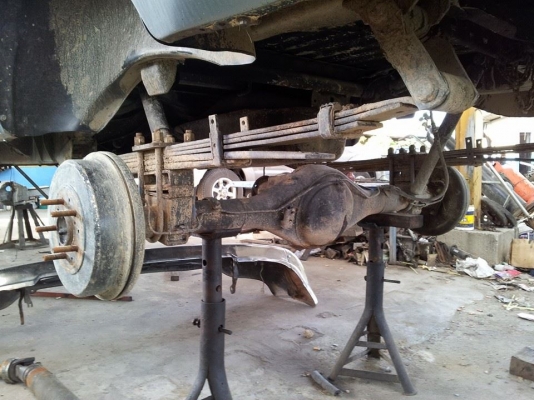 ยกเลิกการขาย