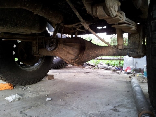 ยกเลิกการขาย