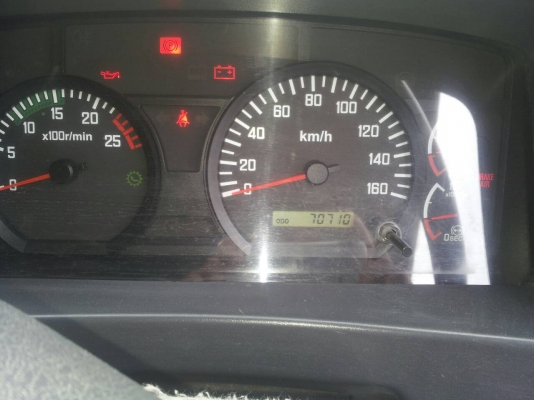 FXZ360 ปี53มีทั้งหมด4คัน FXZ360 ปี53มีทั้งหมด4คัน