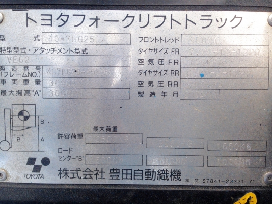 -:-*&bull;*ข า ย ร ถ ย ก เ ก่ า น อ ก*&bull;*-:-TOYOTA 7FG25 เสา3เมตร สไลด์แผงงา สนใจติดต่อ098-329-9549/083-0620223
