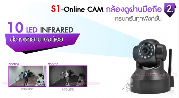 ขายกล้อง IP camera แบบไร้สายตัวเครื่องมีสัญญาณรับส่งไฟไวในตัว