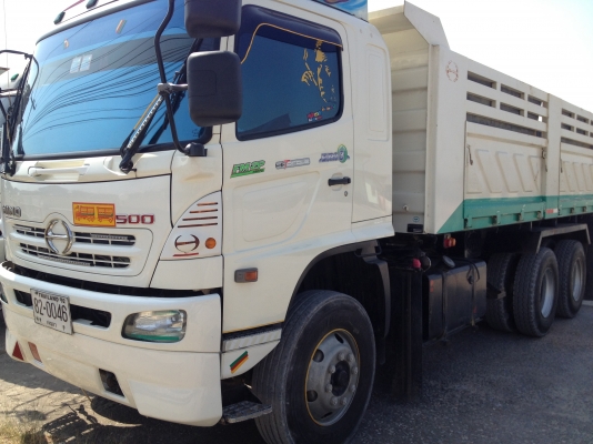 ดั๊ม แม่ลูก โครตสวย พร้อมใช้งาน จัดไฟแนนท์พร้อม