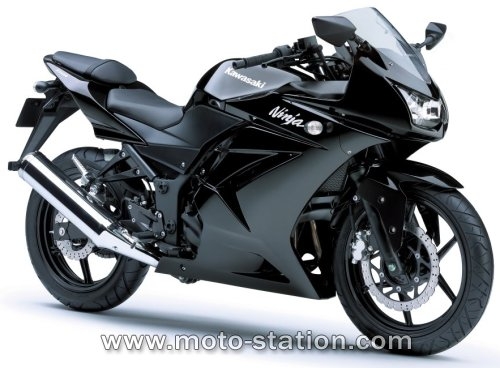 ...ขาย kawasaki ninja 250 ปี 2009  มือ1 ออกห้าง เลขไมล์ 5000 โล