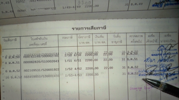 ขายจริงใจ 80,888 บาท ขายขาดทุน 80,000 บาท ,888 บาท จะทำบุญผ้าป่าครับ ขายจริงใจ 80,888 บาท ขายขาดทุน 80,000 บาท ,888 บาท จะทำบุญผ้าป่าครับ